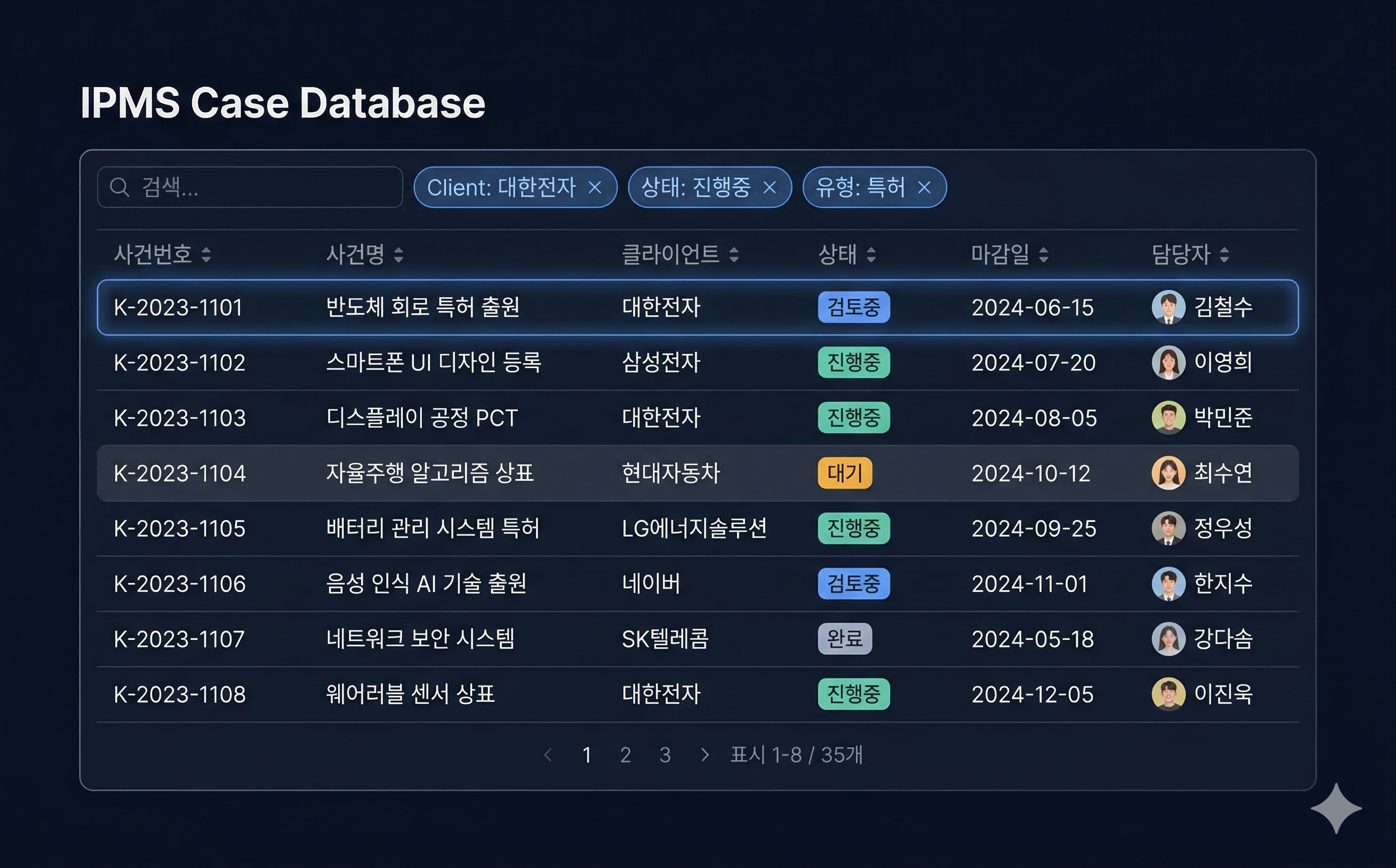 검색 가능한 사건 데이터베이스